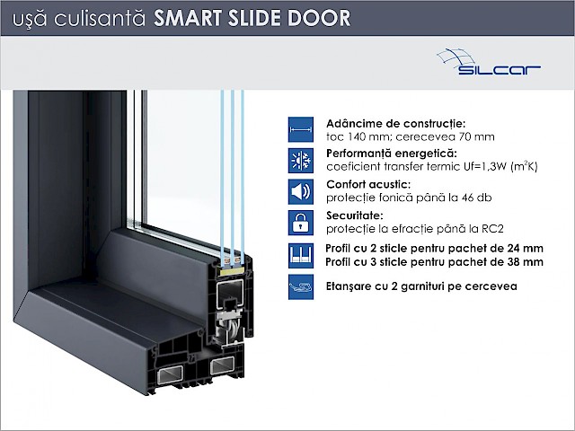Descriere_smart_slide_door_v1
