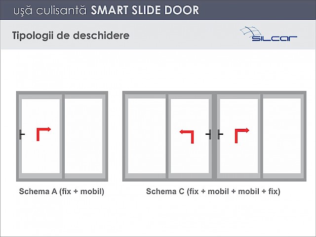 Schema_mod_inchidere__smart_slide_door_v6